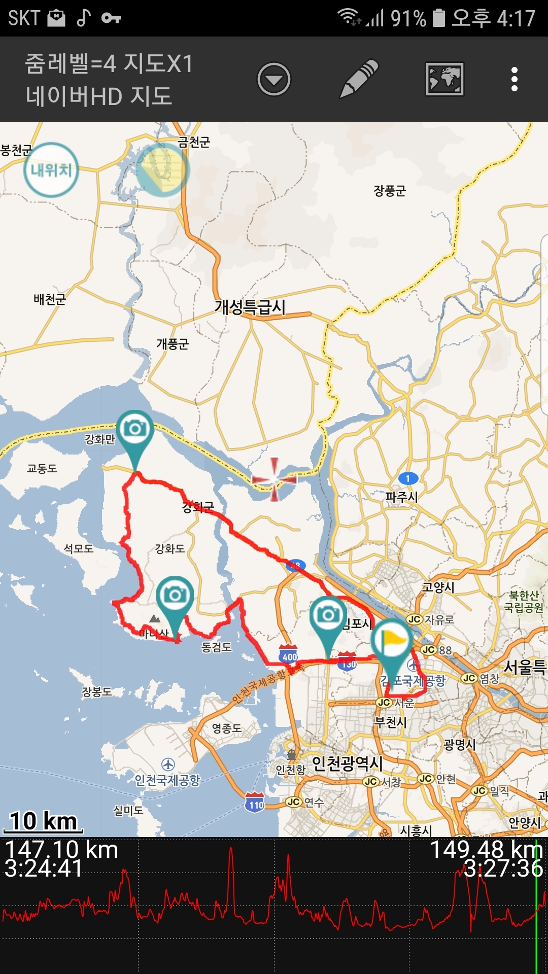 강화도 한바퀴 아라마루 멍뭉이들 바이크포럼 딜바다닷컴