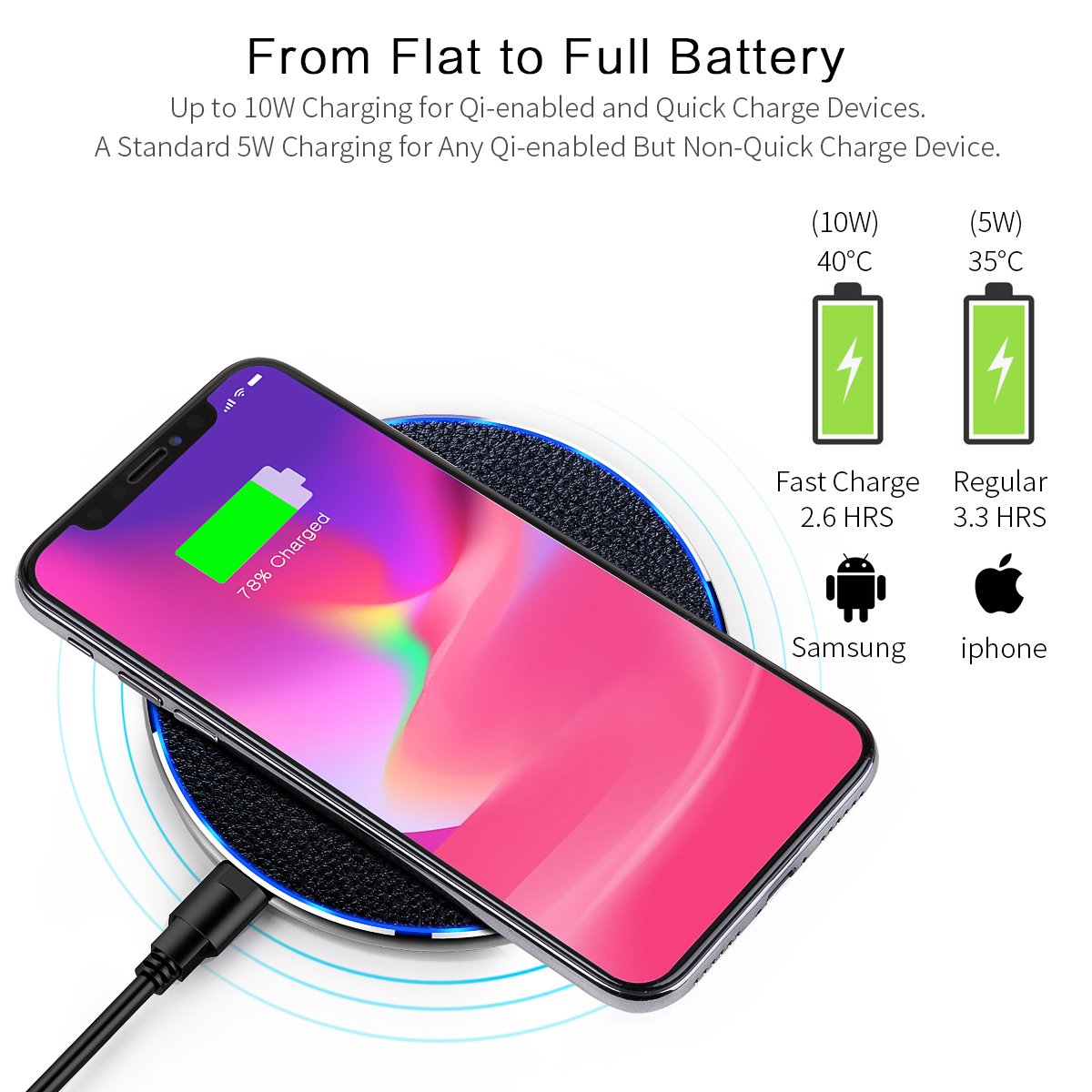 amazon-fast-wireless-charger-10w-qi-charging-pad-12-34-prime-free